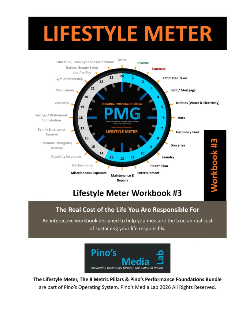 Lifestyle Meter Workbook  #3 Cover.webp